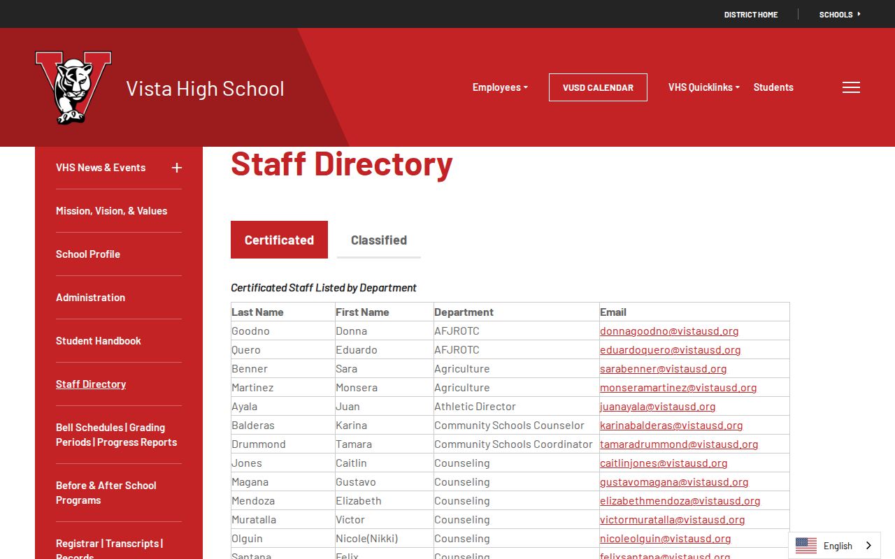 Vista people directories screenshot of Vista High School staff fields